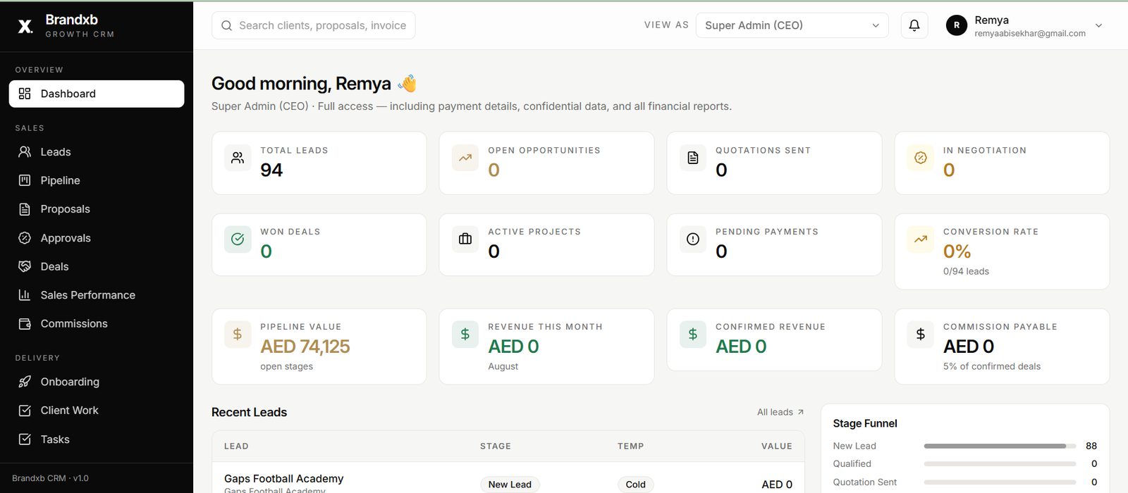 Role-aware dashboard — KPIs, recent leads and the stage funnel