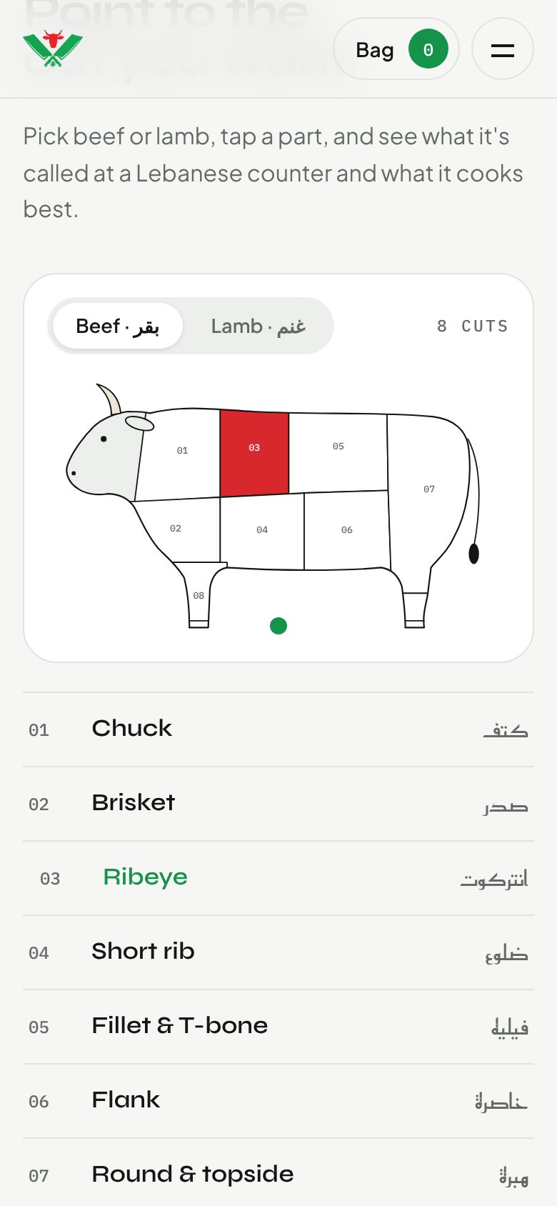 Mobile cut explorer